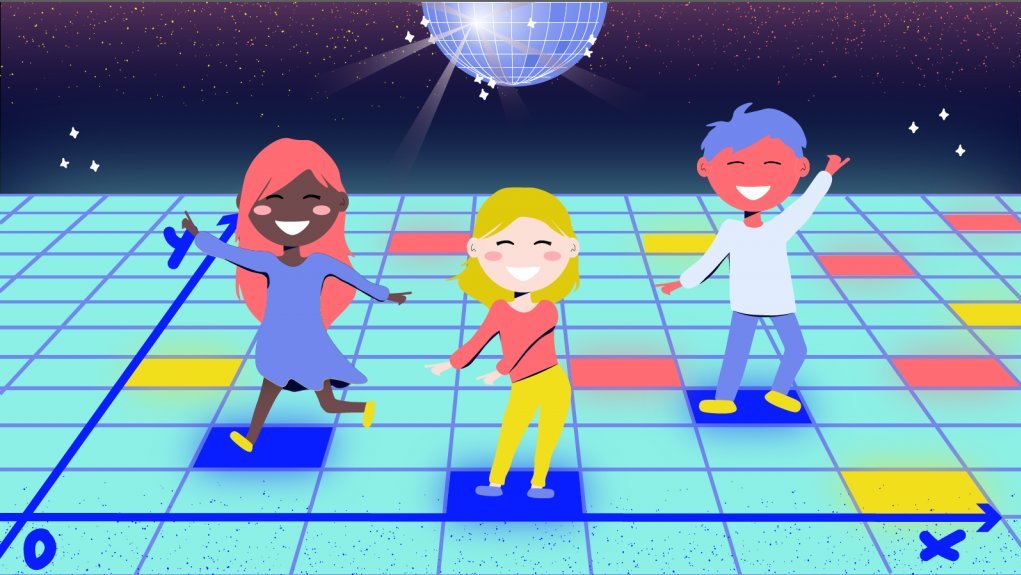 Dansa med koordinater